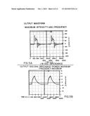 SYSTEM FOR ANALYZING AND TREATING ABNORMALITY OF HUMAN AND ANIMAL TISSUES diagram and image