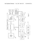 SYSTEM FOR ANALYZING AND TREATING ABNORMALITY OF HUMAN AND ANIMAL TISSUES diagram and image