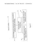 SYSTEM FOR ANALYZING AND TREATING ABNORMALITY OF HUMAN AND ANIMAL TISSUES diagram and image