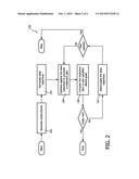 AUTOMATIC OPTIMAL IMRT/VMAT TREATMENT PLAN GENERATION diagram and image