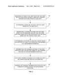 INTERACTIVE TRAINING METHOD AND SYSTEM FOR DEVELOPING PEAK USER     PERFORMANCE diagram and image