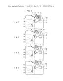 ANALYZING DEVICE diagram and image