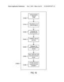 GROOVED INCISOR SHREDDER CUTTING BLADE SET AND METHOD diagram and image