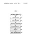 WELDED MATERIAL MANUFACTURING METHOD AND WELDING JIG diagram and image