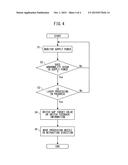 LASER PROCESSING APPARATUS CAPABLE OF RETRACTING PROCESSING NOZZLE UPON     POWER FAILURE diagram and image