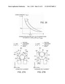 ROBOT diagram and image