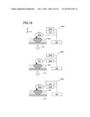 METHOD FOR PRODUCING OBJECT diagram and image