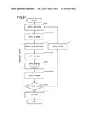 METHOD FOR PRODUCING OBJECT diagram and image