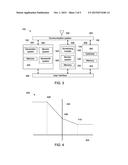 SYSTEM AND METHOD INTEGRATING AN ENERGY MANAGEMENT SYSTEM AND YARD PLANNER     SYSTEM diagram and image