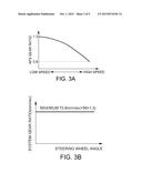 CATCH-UP PREVENTION METHOD OF ACTIVE FRONT STEERING AND APPARATUS THEREOF diagram and image