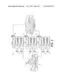 DYNAMIC LOAD-SHARING POWER SYSTEM diagram and image