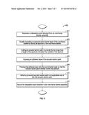 OVER-FRAME BLANKET ASSEMBLIES AND METHODS OF INSTALLATION IN FUSELAGE     ASSEMBLIES diagram and image