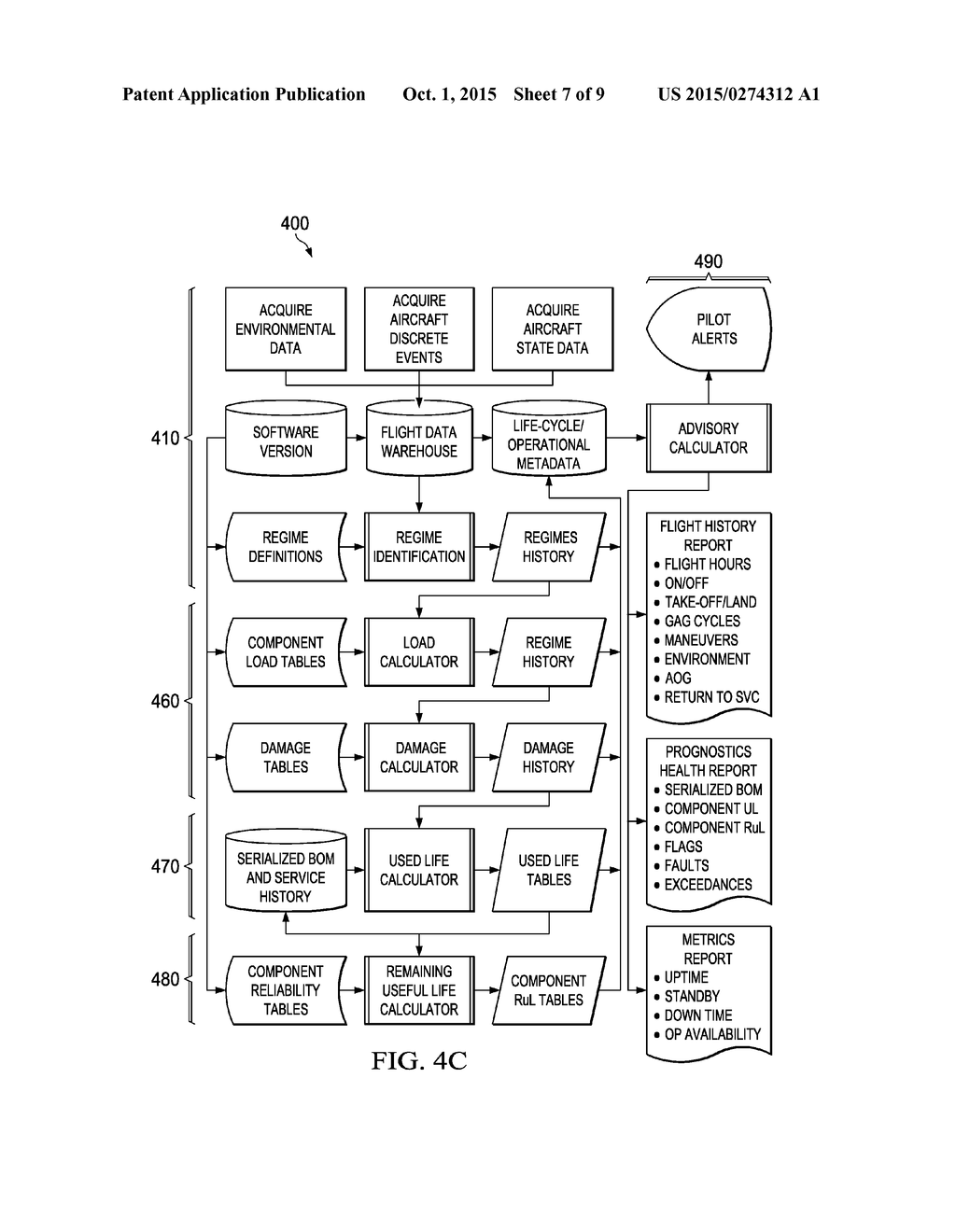 Aircraft Prognostics Health System - diagram, schematic, and image 08