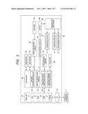 SHEET CONVEYING APPARATUS diagram and image