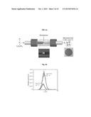 NANOSCALE DIAMOND PARTICLES AND METHOD OF FORMING NANOSCALE DIAMOND     PARTICLES diagram and image