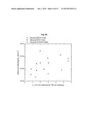 NANOSCALE DIAMOND PARTICLES AND METHOD OF FORMING NANOSCALE DIAMOND     PARTICLES diagram and image