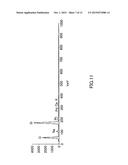 MICROFABRICATION METHOD diagram and image