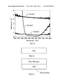 MICROFABRICATION METHOD diagram and image