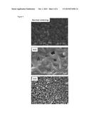 CERAMIC MATERIAL diagram and image