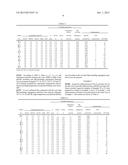 DIELECTRIC CERAMIC COMPOSITION AND ELECTRONIC COMPONENT diagram and image