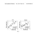 PROCESS AND SYSTEM FOR PRODUCING INORGANIC FERTILIZER AND BIOMASS FIBER diagram and image