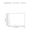 PURIFICATION OF ISOPRENE FROM RENEWABLE RESOURCES diagram and image