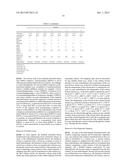 PURIFICATION OF ISOPRENE FROM RENEWABLE RESOURCES diagram and image