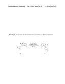 PROCESS TO MAKE HIGHLY SUBSTITUTED INDENES USING METAL SLAT CATALYSTS diagram and image