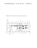 PROCESS TO MAKE HIGHLY SUBSTITUTED INDENES USING METAL SLAT CATALYSTS diagram and image