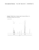 PROCESS TO MAKE HIGHLY SUBSTITUTED INDENES USING METAL SLAT CATALYSTS diagram and image