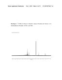 PROCESS TO MAKE HIGHLY SUBSTITUTED INDENES USING METAL SLAT CATALYSTS diagram and image