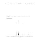 PROCESS TO MAKE HIGHLY SUBSTITUTED INDENES USING METAL SLAT CATALYSTS diagram and image