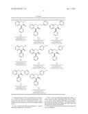 PROCESS TO MAKE HIGHLY SUBSTITUTED INDENES USING METAL SLAT CATALYSTS diagram and image