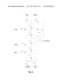 PROCESS AND APPARATUS FOR CO-PRODUCING CYCLOHEXANOL AND ALKANOL diagram and image