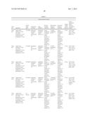 PROCESS AND APPARATUS FOR CO-PRODUCING CYCLOHEXANOL AND ALKANOL diagram and image