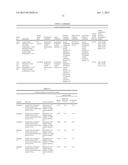 PROCESS AND APPARATUS FOR CO-PRODUCING CYCLOHEXANOL AND ALKANOL diagram and image