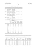 PROCESS AND APPARATUS FOR CO-PRODUCING CYCLOHEXANOL AND ALKANOL diagram and image