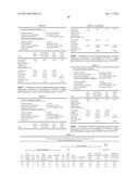 PROCESS AND APPARATUS FOR CO-PRODUCING CYCLOHEXANOL AND ALKANOL diagram and image