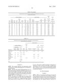 PROCESS AND APPARATUS FOR CO-PRODUCING CYCLOHEXANOL AND ALKANOL diagram and image