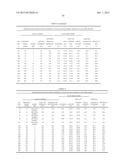 PROCESS AND APPARATUS FOR CO-PRODUCING CYCLOHEXANOL AND ALKANOL diagram and image