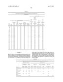 PROCESS AND APPARATUS FOR CO-PRODUCING CYCLOHEXANOL AND ALKANOL diagram and image