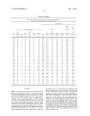 PROCESS AND APPARATUS FOR CO-PRODUCING CYCLOHEXANOL AND ALKANOL diagram and image