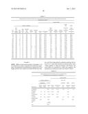 PROCESS AND APPARATUS FOR CO-PRODUCING CYCLOHEXANOL AND ALKANOL diagram and image