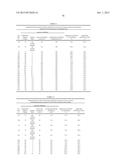 PROCESS AND APPARATUS FOR CO-PRODUCING CYCLOHEXANOL AND ALKANOL diagram and image