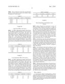 Homogeneous Hydrogenation of Esters Employing a Complex of Iron as     Catalyst diagram and image