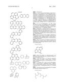 MONOMER, HARDMASK COMPOSITION INCLUDING MONOMER, AND METHOD FOR FORMING     PATTERN BY USING HARDMASK COMPOSITION diagram and image