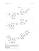 MONOMER, HARDMASK COMPOSITION INCLUDING MONOMER, AND METHOD FOR FORMING     PATTERN BY USING HARDMASK COMPOSITION diagram and image