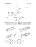 MONOMER, HARDMASK COMPOSITION INCLUDING MONOMER, AND METHOD FOR FORMING     PATTERN BY USING HARDMASK COMPOSITION diagram and image