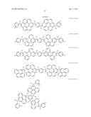 MONOMER, HARDMASK COMPOSITION INCLUDING MONOMER, AND METHOD FOR FORMING     PATTERN BY USING HARDMASK COMPOSITION diagram and image