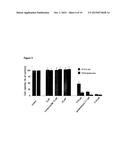 MULTIFUNCTIONAL RADICAL QUENCHERS diagram and image